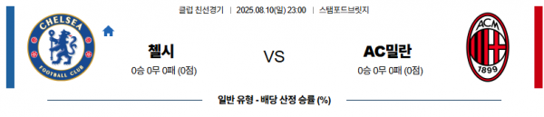 8월 10일 클럽친선경기 첼시 vs AC밀란