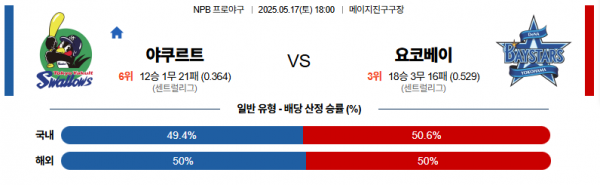 5월 17일 NPB 야쿠르트 vs 요코베이