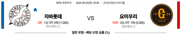 6월 5일 NPB 지바롯데 vs 요미우리