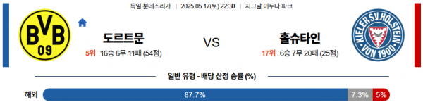 5월 17일 분데스리가 도르트문 vs 홀슈타인