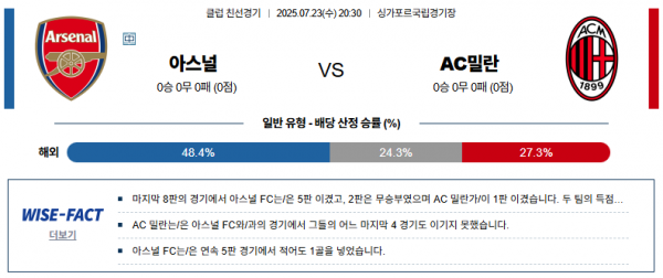 7월 23일 클럽친선경기 아스날 vs AC밀란
