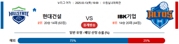 03월 13일 19:00 V-리그 여자부 현대건설 IBK 기업은행