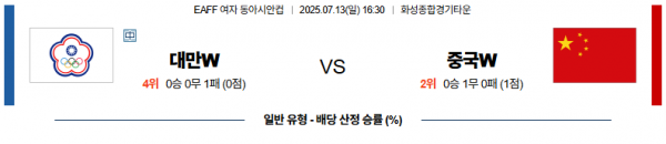 7월 13일 EAFF 여자 동아시안컵 대만 vs 중국