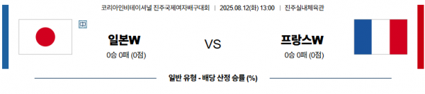 8월 12일 국제여자배구대회 일본 vs 프랑스