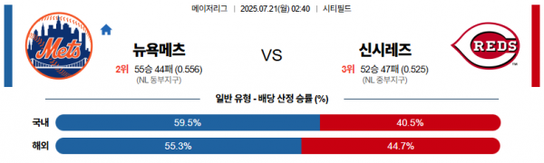 7월 21일 MLB 뉴욕메츠 vs 신시레즈