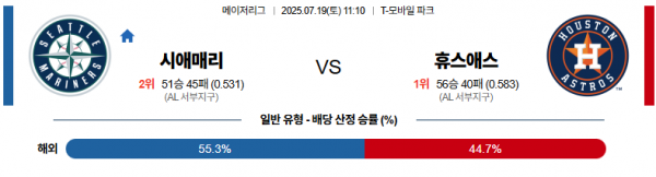 7월 19일 MLB 시애매리 vs 휴스애스