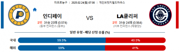 02일 24일 07:00 NBA 인디애나 페이서스 LA 클리퍼스