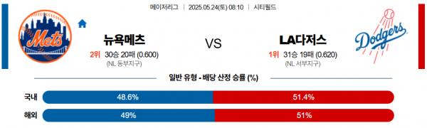 5월 24일 MLB 뉴욕메츠 vs LA다저스