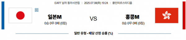 7월 8일 EAFF 일본 vs 홍콩