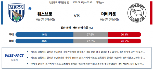 8월 13일 EPL리그컵 웨스브로 vs 더비카운티