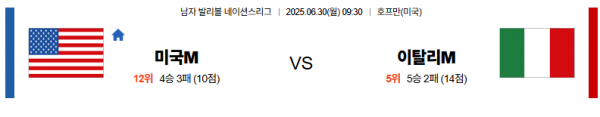 6월 30일 배구네이션스리그 미국 vs 이탈리아