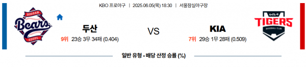 6월 5일 KBO 두산 vs KIA