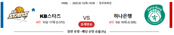 02일 13일 19:00 WKBL KB스타즈 하나원큐