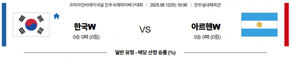 8월 12일 국제여자배구대회 한국 vs 아르헨티나
