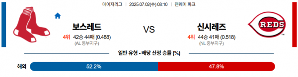 7월 2일 MLB 보스레드 vs 신시레즈