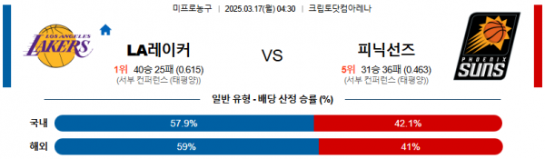 03월 17일 04:30 NBA LA 레이커스 피닉스 선즈