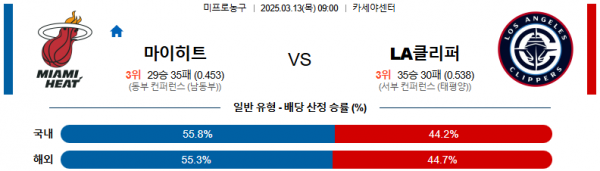 03월 13일 09:00 NBA 마이애미 히트 LA 클리퍼스