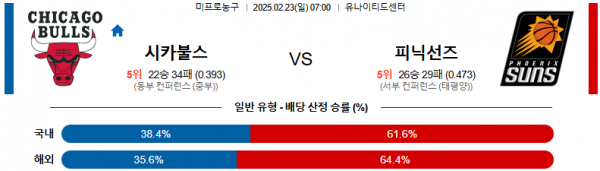 02일 23일 07:00 NBA 시카고 불스 피닉스 선즈