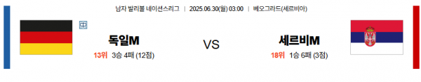 6월 30일 배구네이션스리그 독일 vs 세르비아