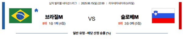 6월 15일 배구네이션스리그 브라질 vs 슬로베니아