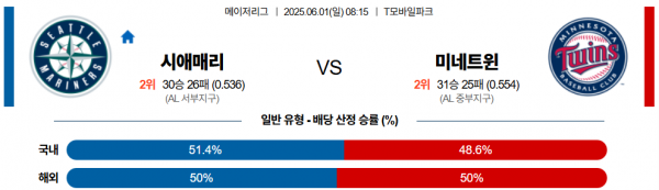 6월 1일 MLB 시애매리 vs 미네트윈