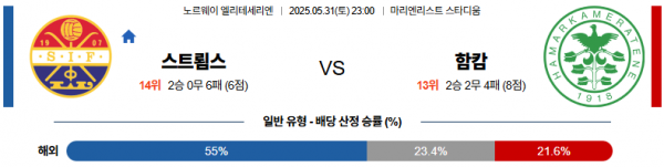 5월 31일 엘리테세리엔 스트룀스 vs 함캄