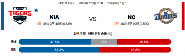 7월 17일 KBO KIA vs NC