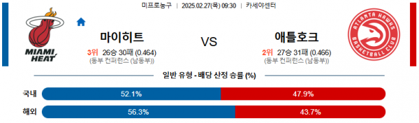 02월 27일 09:30 NBA 마이애미 히트 애틀랜타 호크스