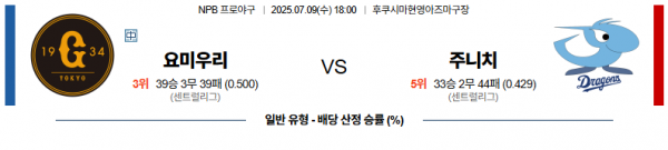 7월 9일 NPB 요미우리 vs 주니치