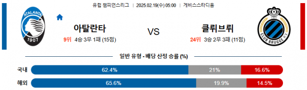 02일 19일 05:00 UEFA 챔피언스리그 아탈란타 BC 클럽 브뤼헤 KV