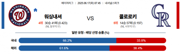 6월 17일 MLB 워싱내셔 vs 콜로로키