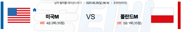 6월 29일 배구네이션스리그 미국 vs 폴란드