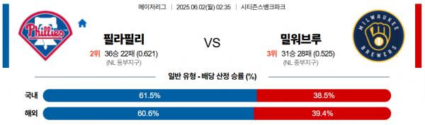 6월 2일 MLB 필라필리 vs 밀워브루
