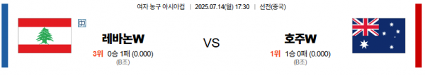7월 14일 여자 농구 아시아컵 레바논 vs 호주