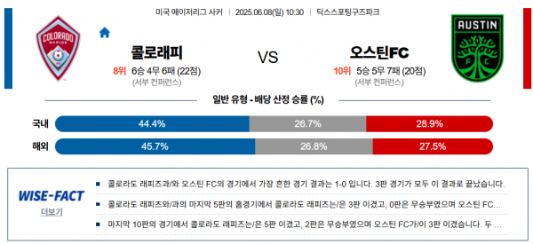 6월 8일 MLS 콜로래피 vs 오스틴FC