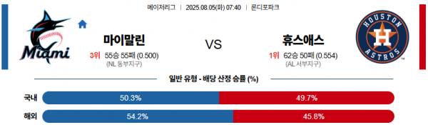 8월 5일 MLB 마이말린 vs 휴스애스
