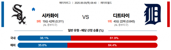 6월 5일 MLB 시카화이 vs 디트타이