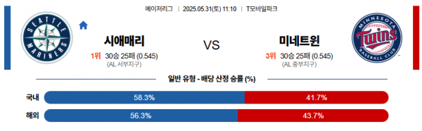5월 31일 MLB 시애매리 vs 미네트윈