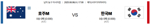 8월 6일 남자농구아시아컵 호주 vs 한국
