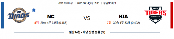 6월 14일 KBO NC vs KIA