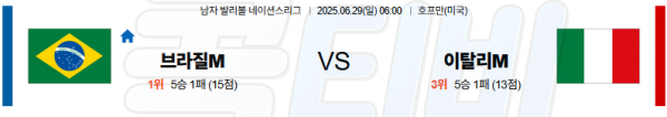 6월 29일 배구네이션스리그 브라질 vs 이탈리아