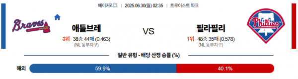 6월 30일 MLB 애틀브레 vs 필라필리