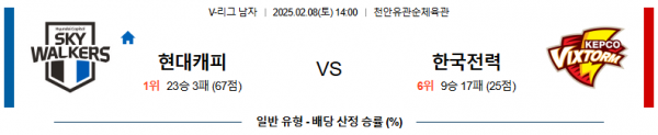 02일 08일 14:00 V-리그 남자부 현대캐피탈 한국전력