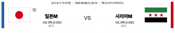 8월 6일 남자농구아시아컵 일본 vs 시리아