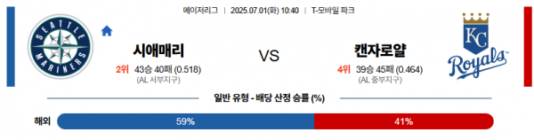 7월 1일 MLB 시애매리 vs 캔자로얄