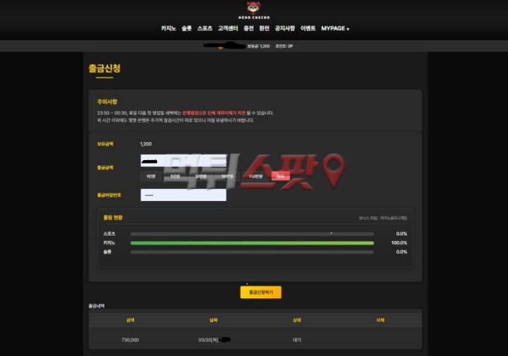 네코카지노 53만원 먹튀 사람 억울하게 몰아서 당첨금 회수