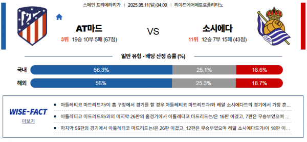 5월 11일 프리메라리가 AT마드 vs 소시에다