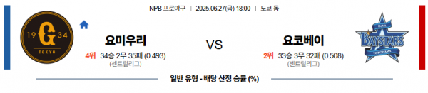 6월 27일 NPB 요미우리 vs 요코베이