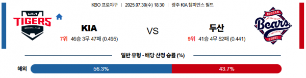 7월 30일 KBO KIA vs 두산