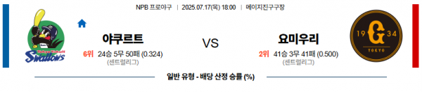 7월 17일 NPB 야쿠르트 vs 요미우리
